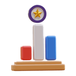 Performance Optimization